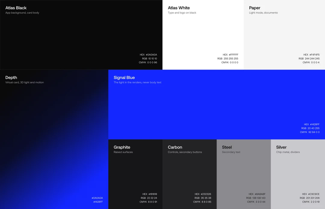 Atlas Pay palette: Atlas Black, Atlas White, Paper, the Depth gradient, Signal Blue, Graphite, Carbon, Steel and Silver with their HEX, RGB and CMYK values