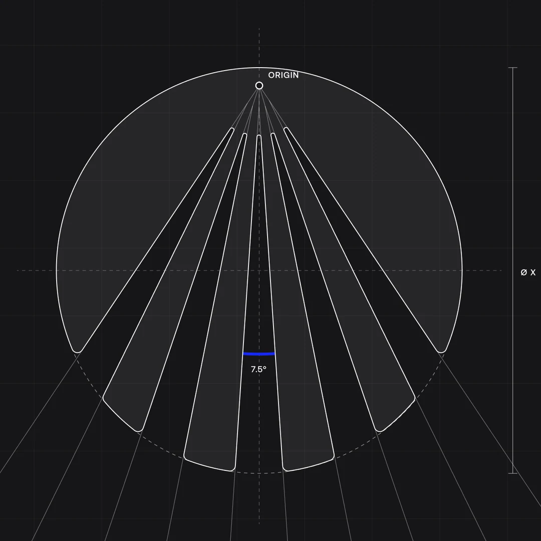 Construction drawing of the mark on a grid: the bounding circle, the origin where the outer edges meet and the 7.5 degree angle between rays